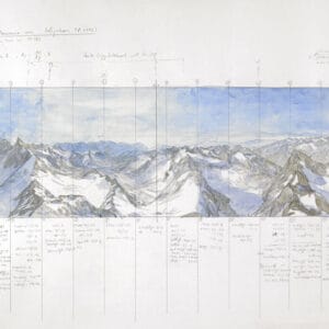 Konstruktion des 360° - Panoramas vom Seligshorn – Bild 1
