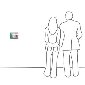 Alles zu kaufen – Bild 3